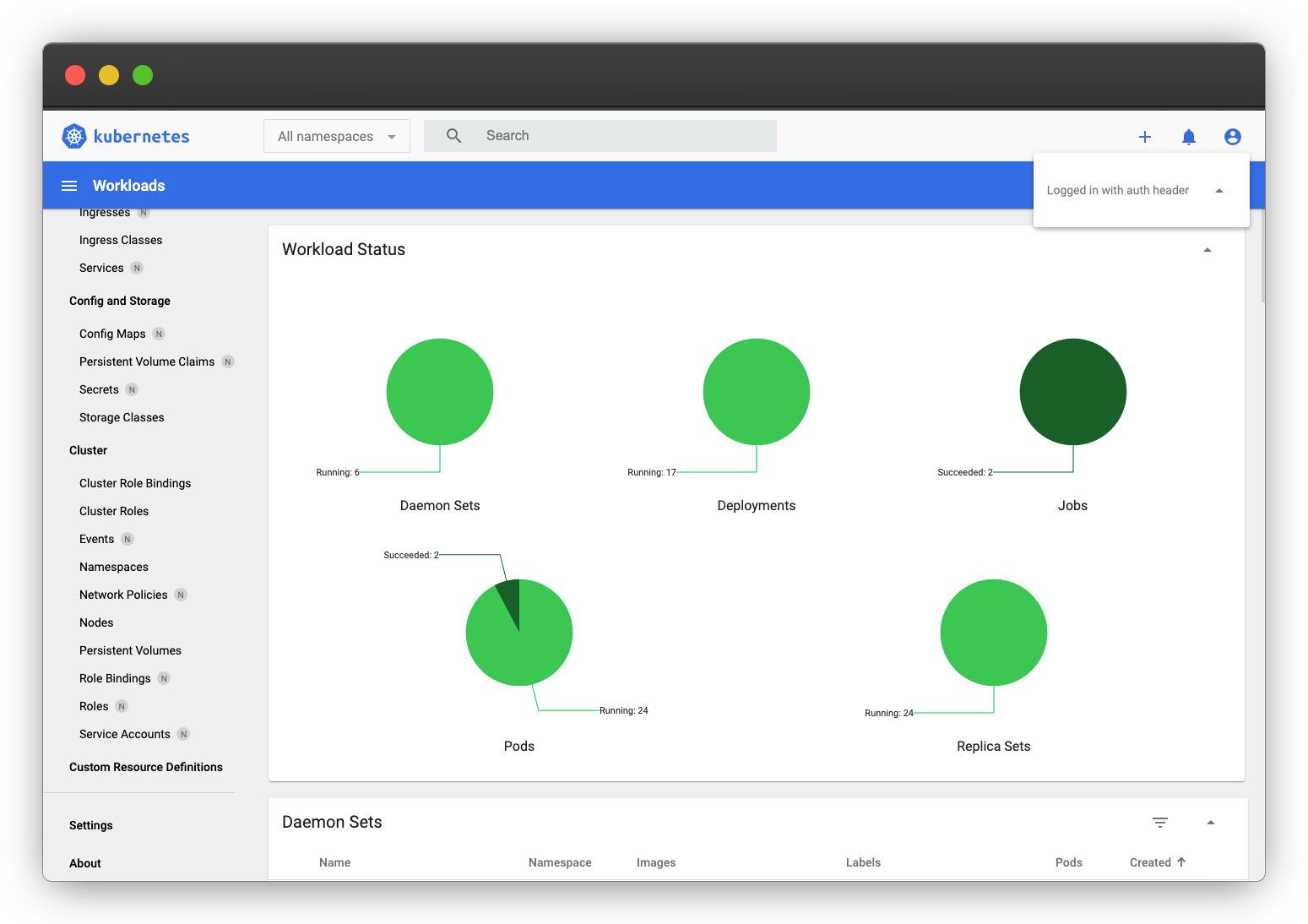 Kubernetes Dashboard with SecureApp